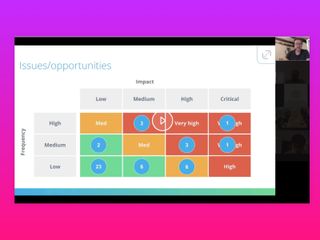 Screenshot of presentation showing Issues from user testing