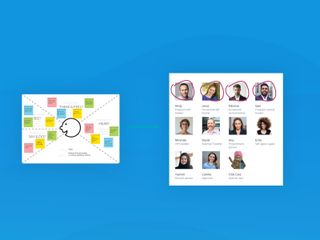 Screenshot of the output from Empathy Mapping